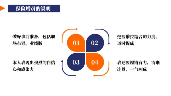 保险业务员培训通用PPT模板
