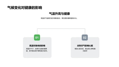 大暑养生讲座PPT模板