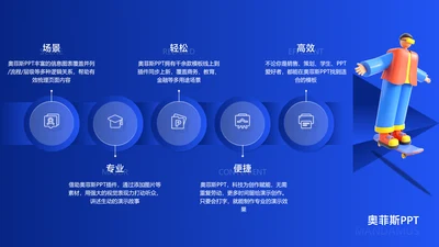 科技风蓝色并列关系5项PPT