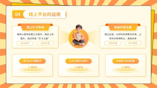 橙色3D风开学季：新学年规划PPT模板