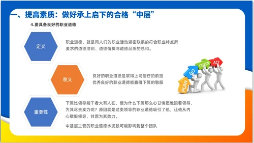 简约风3D小人领导力与执行力企业中层干部培训PPT课件