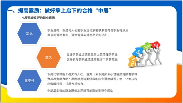 简约风3D小人领导力与执行力企业中层干部培训PPT课件