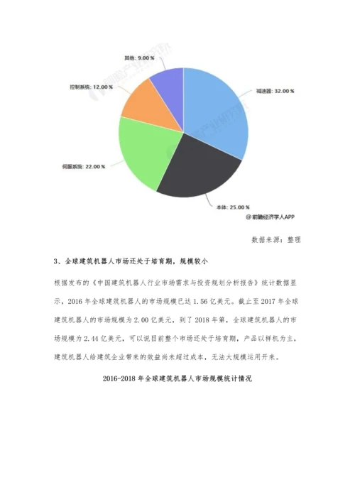 建筑机器人行业市场分析正处于初级发展阶段-解决技术关键问题是发展关键.docx