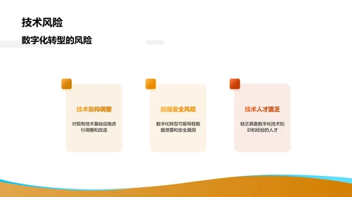 数字化转型计划
