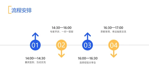 蓝白色商务风地产营销策划