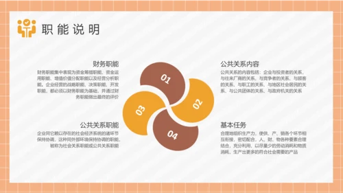 团队管理经营管理制度培训通用PPT