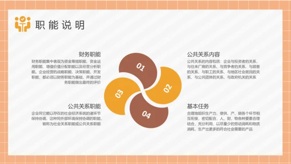团队管理经营管理制度培训通用PPT