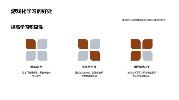 英语学习的游戏化之旅