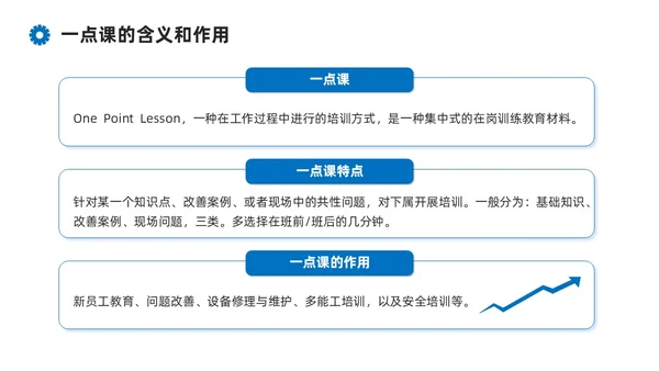 蓝色系商务简约班组现场管理技能培训课件PPT模板