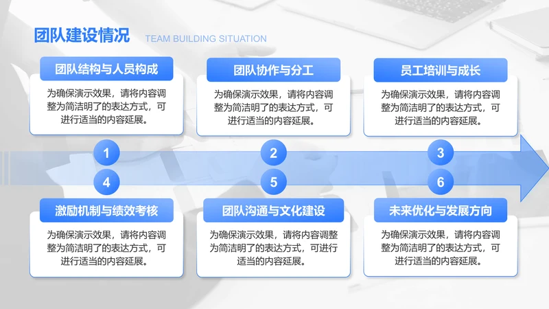 团队建设情况-工作总结PPT