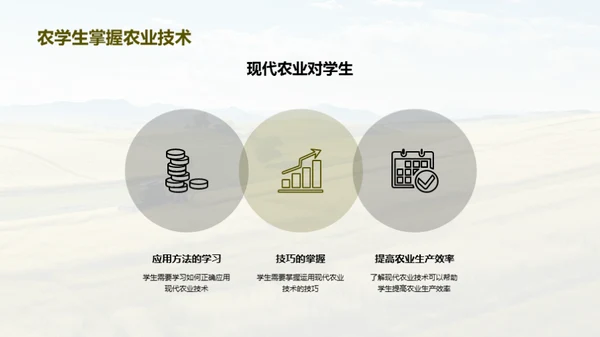 现代农业技术与应用