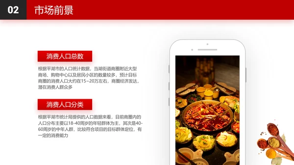连锁餐饮火锅品牌招商加盟PPT模板