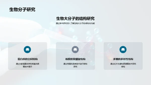 科技风生物医疗教学课件PPT模板