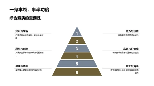 新学期 全新我