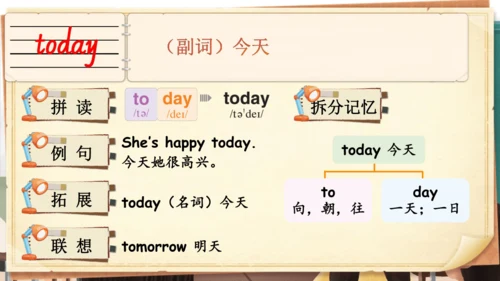 Unit 1 Meeting new people 单词导学课件(共25张PPT)