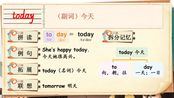 Unit 1 Meeting new people 单词导学课件(共25张PPT)