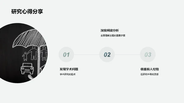 学术主题深度解析