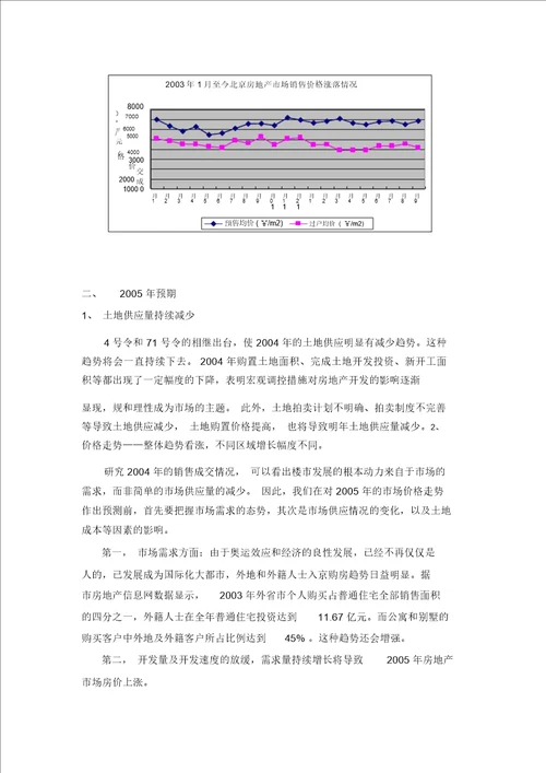 北京房地产市场总结