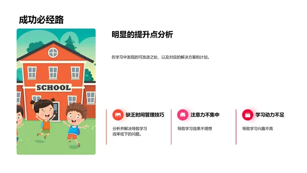 学科代表学期汇报PPT模板
