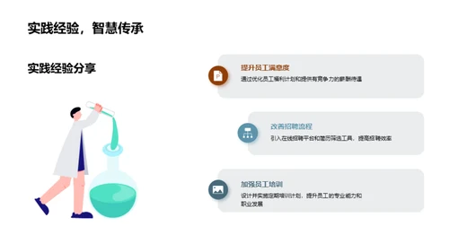 我在HR领域的奋斗历程