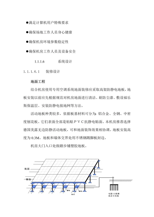 完整版机房建设专业方案模板.docx