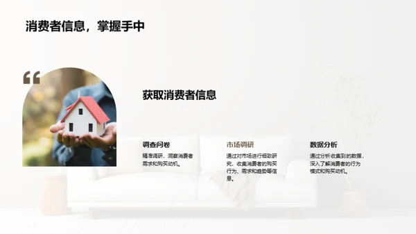 家居消费者行为洞察