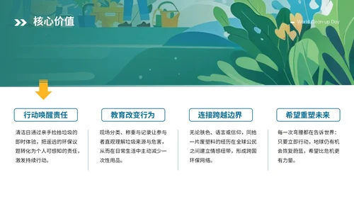 蓝绿色卡通插画风格世界清洁地球日PPT模板