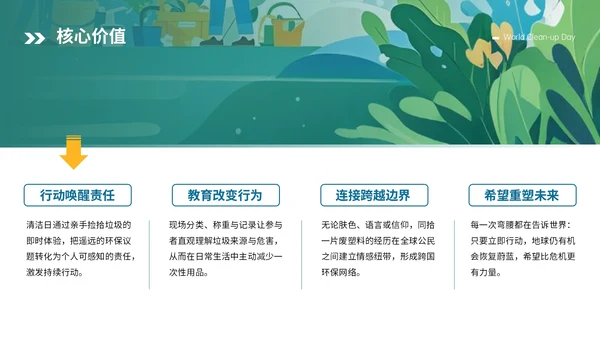 蓝绿色卡通插画风格世界清洁地球日PPT模板