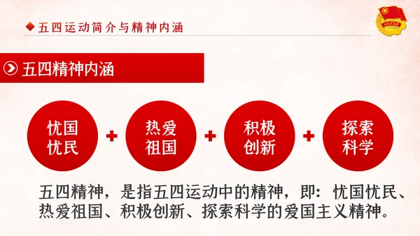 弘扬五四精神做新时代合格共青团员PPT模板