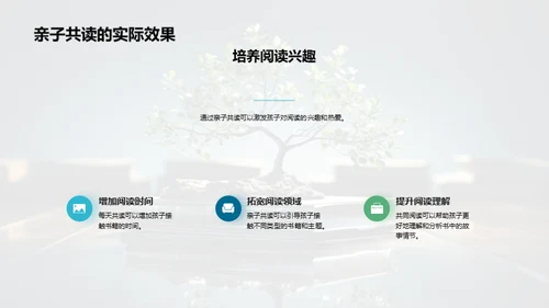 共读策略，亲子成长