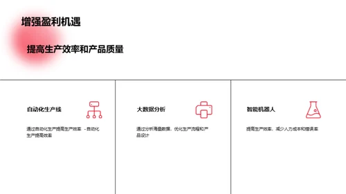 引领未来：工业数字化革命