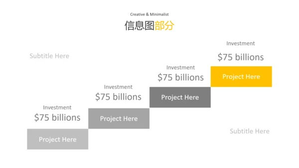 现代橙色简洁设计公司简介商务PPT模板