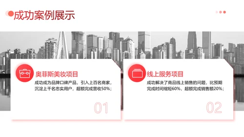简约企业年终工作总结汇报PPT模板