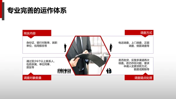 公司财务预算及经营分析报告PPT模板