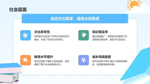 蓝色卡通风世界读书日的由来与意义PPT模板