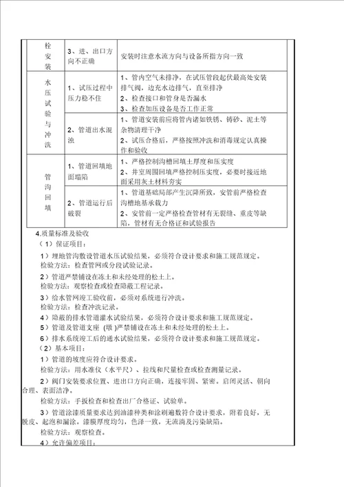 室外管网施工技术交底完