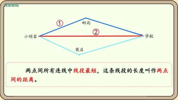 人教版数学四年级下册5.2    三角形三边关系课件(共25张PPT)