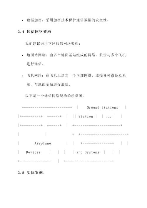 空中与地面通信解决方案