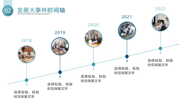 大事记时间轴图文样式PPT模板