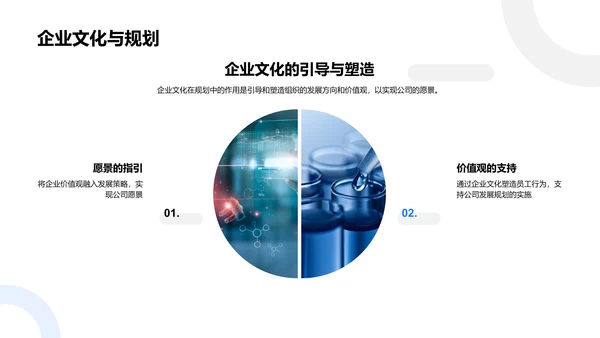 企业文化实践讲座PPT模板