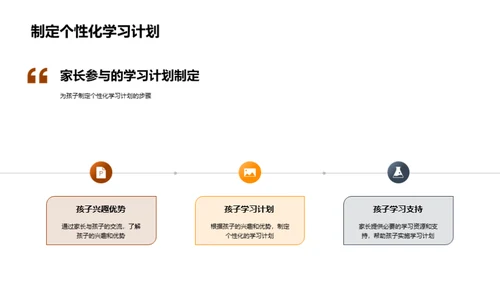 升学规划之路