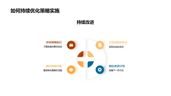 餐饮业高效运营路径