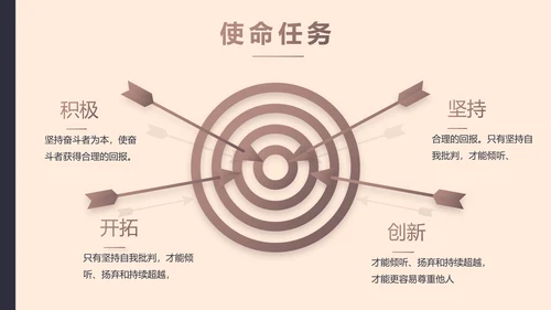 创意时尚美发教学工作总结动态PPT
