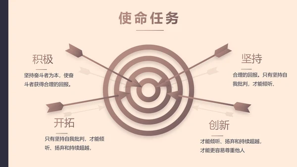 创意时尚美发教学工作总结动态PPT