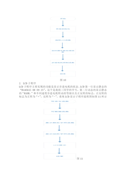 课程设计(论文)-基于红外遥控步进电机的设计.docx