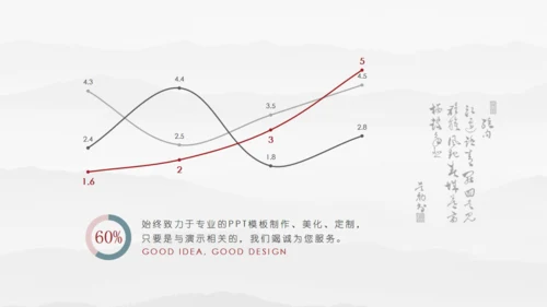 素雅中国风毛笔字书法公司简介通用PPT模板