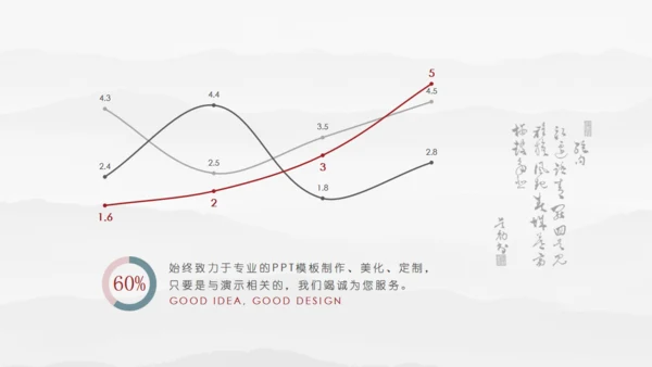 素雅中国风毛笔字书法公司简介通用PPT模板