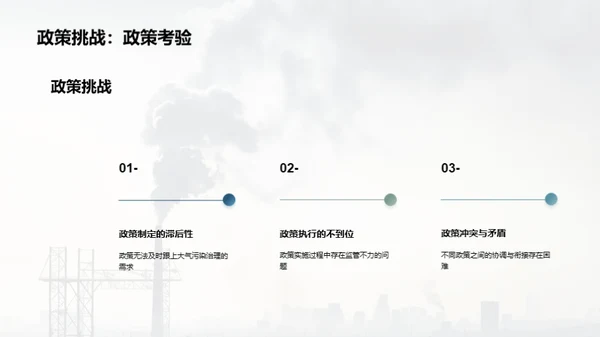 大气治理：挑战与突破