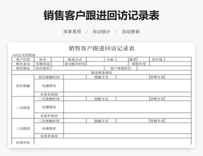 销售客户跟进回访记录表