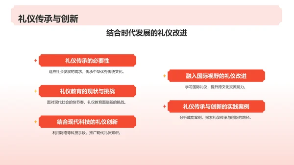 红色水墨风文化礼仪PPT模板